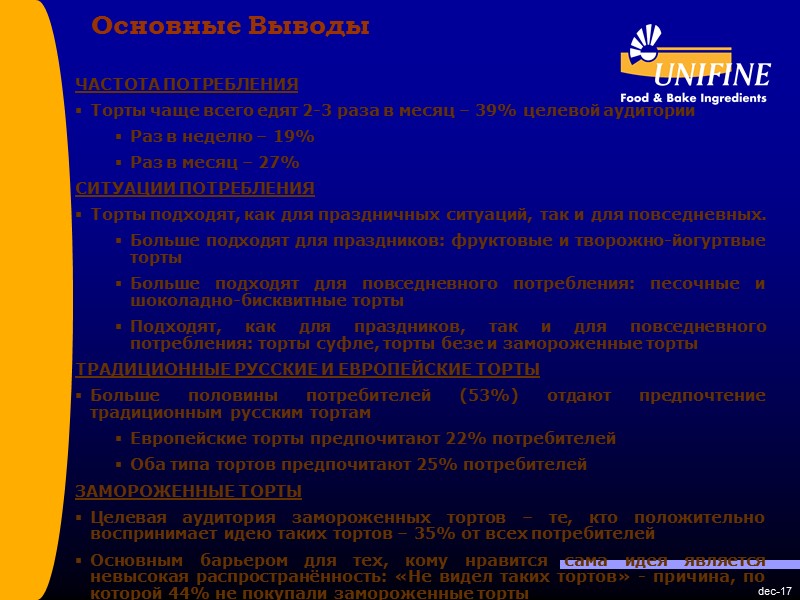 dec-17 Основные Выводы ЧАСТОТА ПОТРЕБЛЕНИЯ Торты чаще всего едят 2-3 раза в месяц – dec-17 Основные Выводы ЧАСТОТА ПОТРЕБЛЕНИЯ Торты чаще всего едят 2-3 раза в месяц –